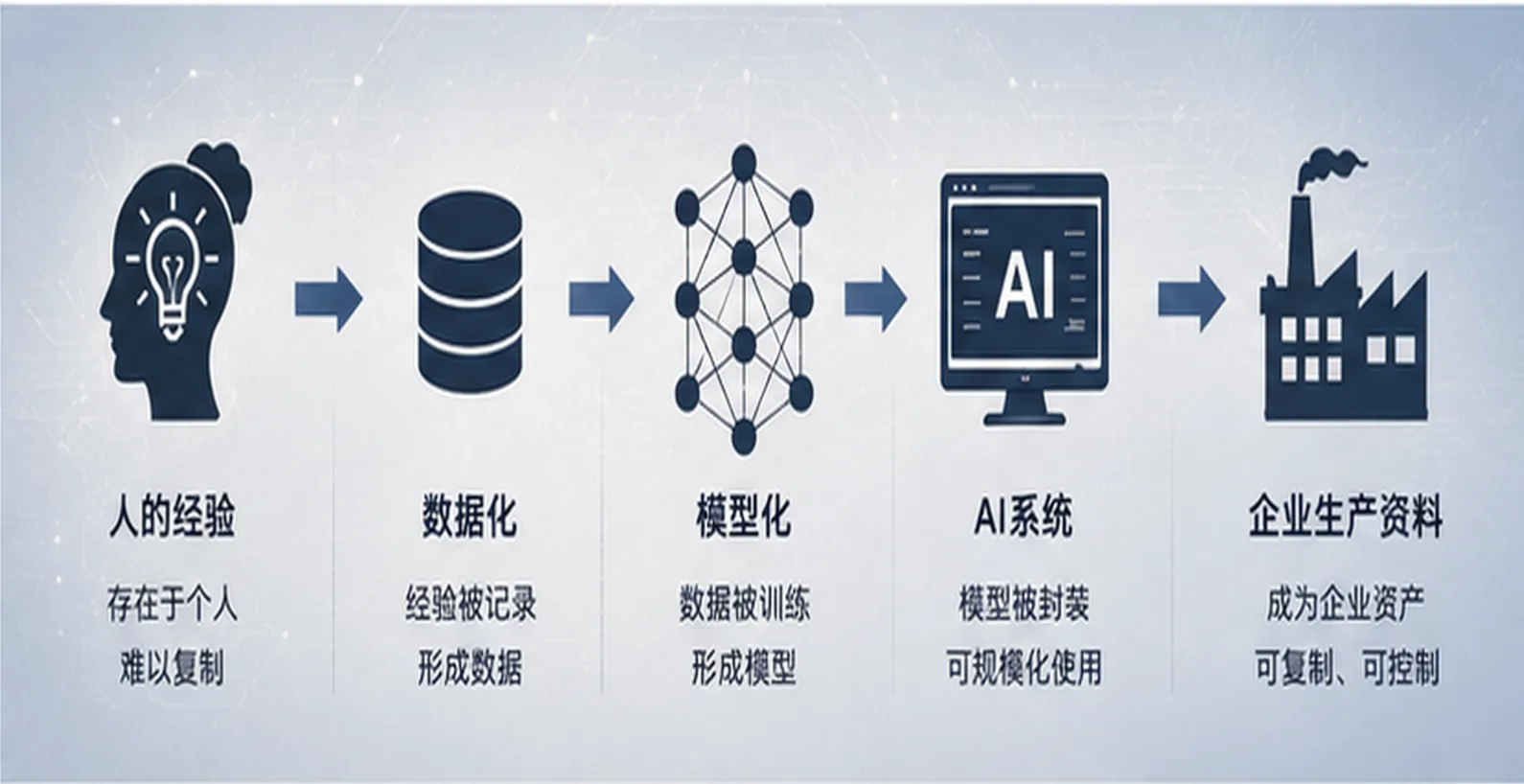 这是图片