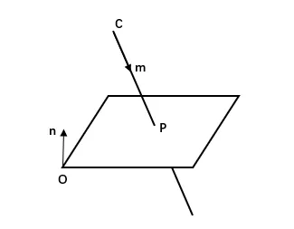 1572354170288
