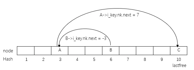 1589880557562