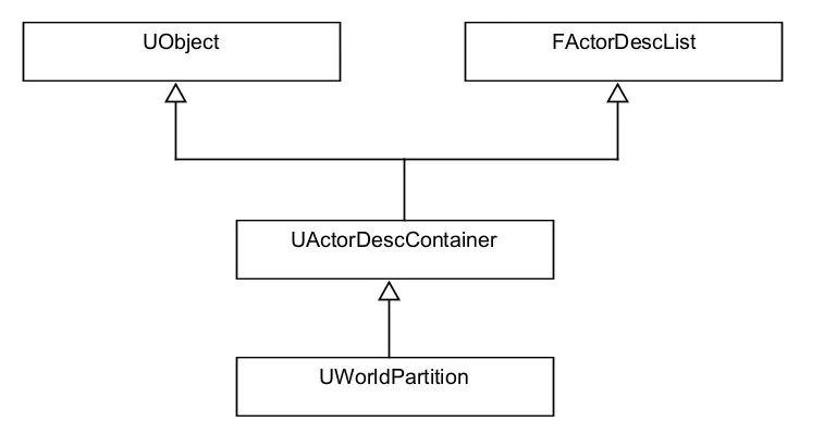 image-20230222173845333