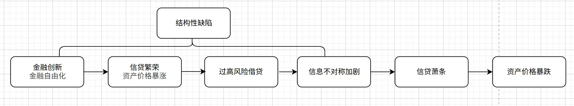 image-20260301210825502