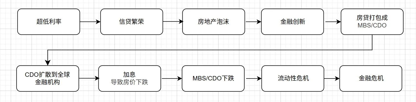 image-20260301223448931